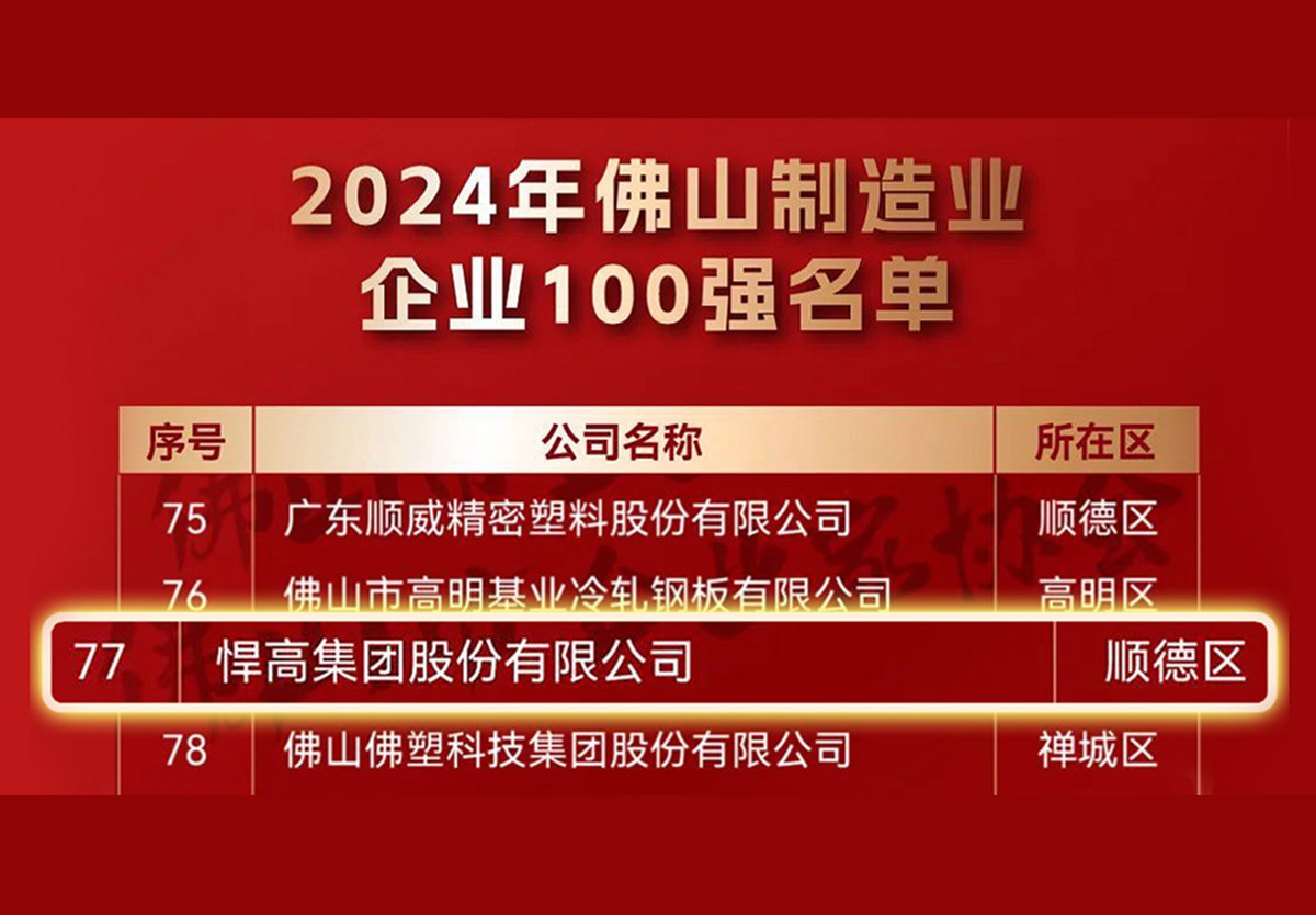 喜訊 | 祝賀悍高等三家家居五金企業(yè)進(jìn)入佛山市2024制造業(yè)百?gòu)?qiáng)